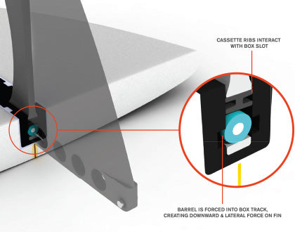 FCS II Connect Tool-Less Glass 8" Fin